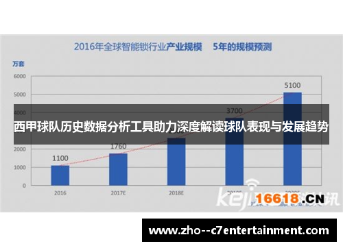 西甲球队历史数据分析工具助力深度解读球队表现与发展趋势