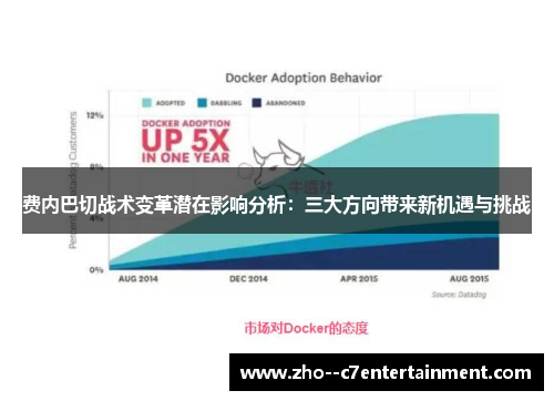 费内巴切战术变革潜在影响分析：三大方向带来新机遇与挑战