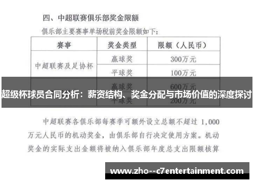 超级杯球员合同分析：薪资结构、奖金分配与市场价值的深度探讨