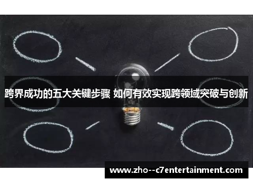 跨界成功的五大关键步骤 如何有效实现跨领域突破与创新 跨界成功的五大关键步骤 如何有效实现跨领域突破与创新
