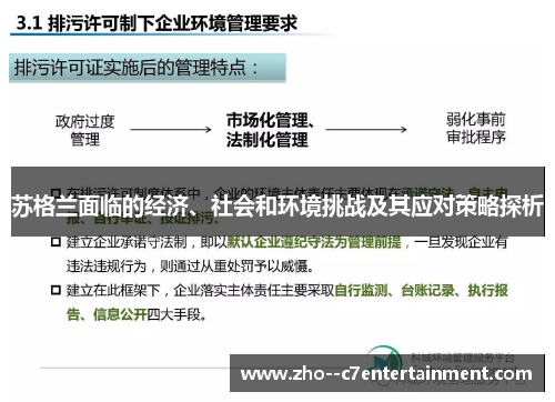 苏格兰面临的经济、社会和环境挑战及其应对策略探析 苏格兰面临的经济、社会和环境挑战及其应对策略探析