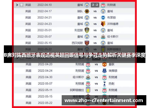 B席对阵西班牙表现透视英超回暖信号与争冠走势解析关键赛季深度