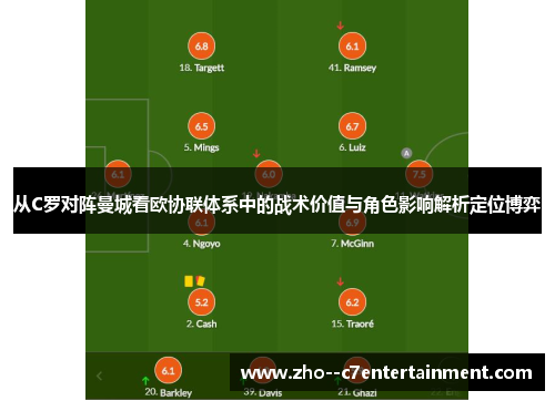 从C罗对阵曼城看欧协联体系中的战术价值与角色影响解析定位博弈