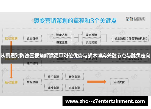 从凯恩对阵法国视角解读德甲对位优势与战术博弈关键节点与胜负走向
