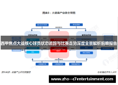 西甲焦点大战核心球员状态追踪与比赛走势深度全景解析前瞻报告 西甲焦点大战核心球员状态追踪与比赛走势深度全景解析前瞻报告
