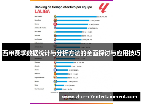 西甲赛季数据统计与分析方法的全面探讨与应用技巧