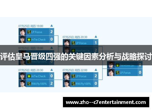 评估皇马晋级四强的关键因素分析与战略探讨 评估皇马晋级四强的关键因素分析与战略探讨