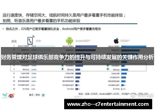 财务管理对足球俱乐部竞争力的提升与可持续发展的关键作用分析 财务管理对足球俱乐部竞争力的提升与可持续发展的关键作用分析
