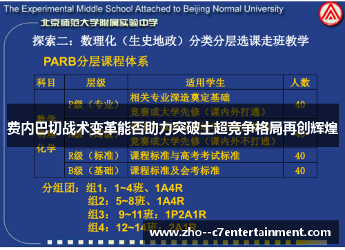 费内巴切战术变革能否助力突破土超竞争格局再创辉煌 费内巴切战术变革能否助力突破土超竞争格局再创辉煌