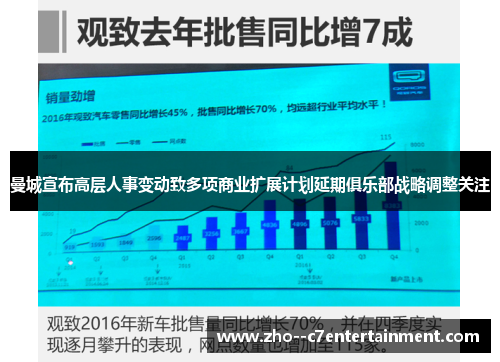 曼城宣布高层人事变动致多项商业扩展计划延期俱乐部战略调整关注 曼城宣布高层人事变动致多项商业扩展计划延期俱乐部战略调整关注