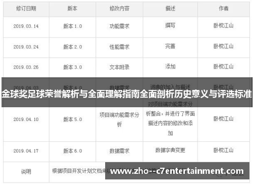 金球奖足球荣誉解析与全面理解指南全面剖析历史意义与评选标准