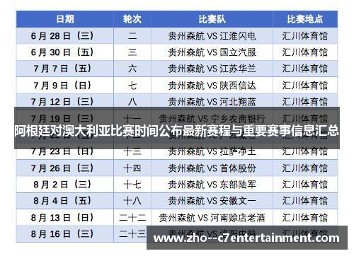 阿根廷对澳大利亚比赛时间公布最新赛程与重要赛事信息汇总