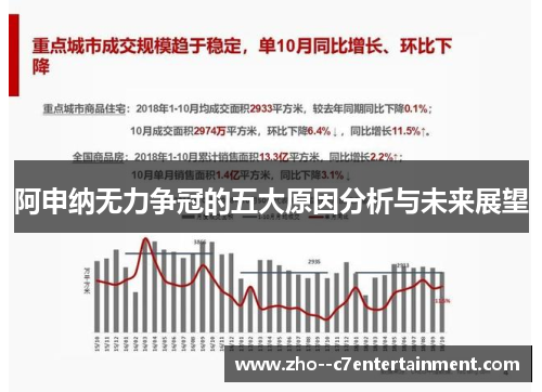 阿申纳无力争冠的五大原因分析与未来展望